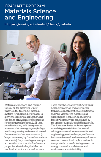 Graduate Studies - MSE