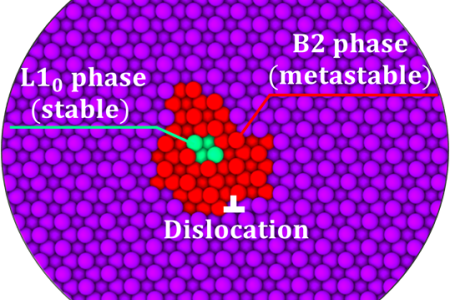 Caption: A cross-section view of the nanoparticles existing along the linear defects shows the different phases inside. Knowledge of these phases can help researchers design new materials with important properties.