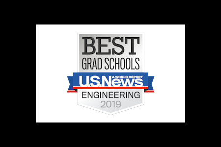 U.S. News & World Report’s graduate school rankings placed the Samueli School 21st among public engineering programs.